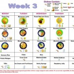 week3dinners